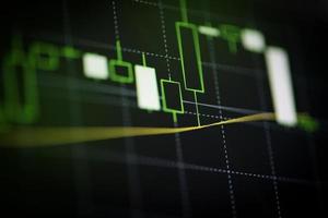 Börsendiagramm Business Forex Trading und Candlestick-Analyse Investitionsindikator des Financial Board Display Geldpreis Börsendiagramm Börsenwachstum Geld nach oben Trendkonzept digital foto