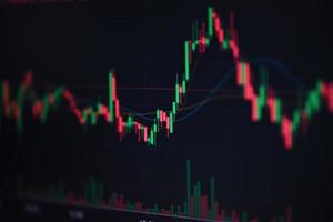 Stock-Trad-Grafikdesign für den Handel mit Finanzanlagen, Forex-Graph-Geschäft oder Aktien-Graph-Chart-Marktaustausch, Handel mit Kryptowährungen, technische Preiskerze mit Indikator auf dem Chart-Bildschirm foto