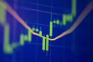 wachsende Börse Börsengewinn Trading Diagrammanalyse Investitionsindikator Geschäftsdiagramme der finanziellen Green Board-Nummer wachsen auf dem Display auf den Aktientrend auf foto