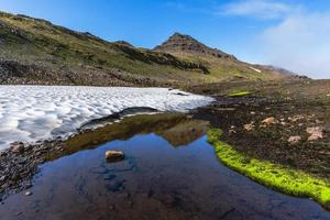 2021 08 16 borgarfiordur eystri beendet Gletscher foto