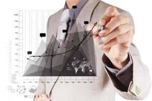 geschäftsmannhand, die mit neuer moderner computer- und geschäftsstrategie arbeitet foto