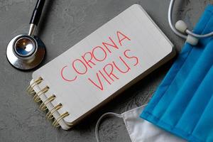 Corona-Virus, mysteriöse virale Lungenentzündung in Wuhan, China foto