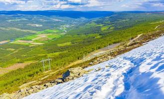 hydalen panoramablick von oben auf den wasserfall hydnefossen norwegen hemsedal. foto