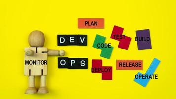 DevOps-Prozess foto