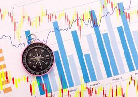 Kompass und Geschäftsdiagramme, Finanzkonzept foto