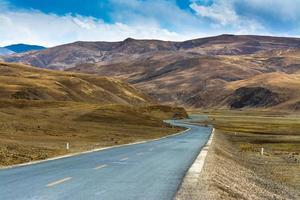 Tibet Landschaft
