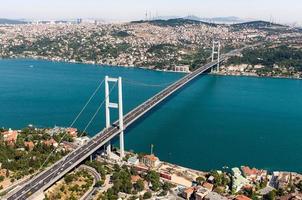 Blick auf die Bosporusbrücke und die Meerenge unten