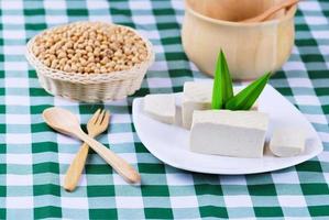 Tofu und Sojabohnen