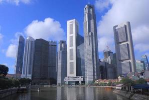 Tag der Skyline von Singapur