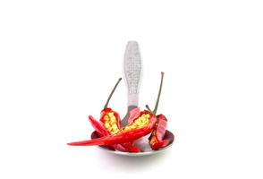 Hot Chili Slice auf Silberlöffel foto