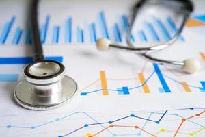 Stethoskop und US-Dollar-Banknoten auf Diagramm- oder Millimeterpapier, Finanz-, Konto-, Statistik- und Geschäftsdaten medizinisches Gesundheitskonzept. foto