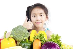 asiatische schöne Mädchen zeigt genießen Ausdruck mit frischem buntem Gemüse isoliert auf weißem Hintergrund foto