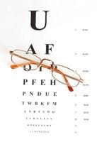 Sehkrafttestkarte mit Brillen-Nahaufnahme