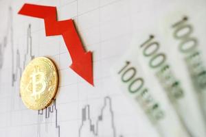 Abschreibung von virtuellem Geld Bitcoin. roter Pfeil und auf Hundert-Euro-Scheine und auf Papier-Forex-Chart-Index-Hintergrund. konzept der abschreibung von kryptowährung. foto