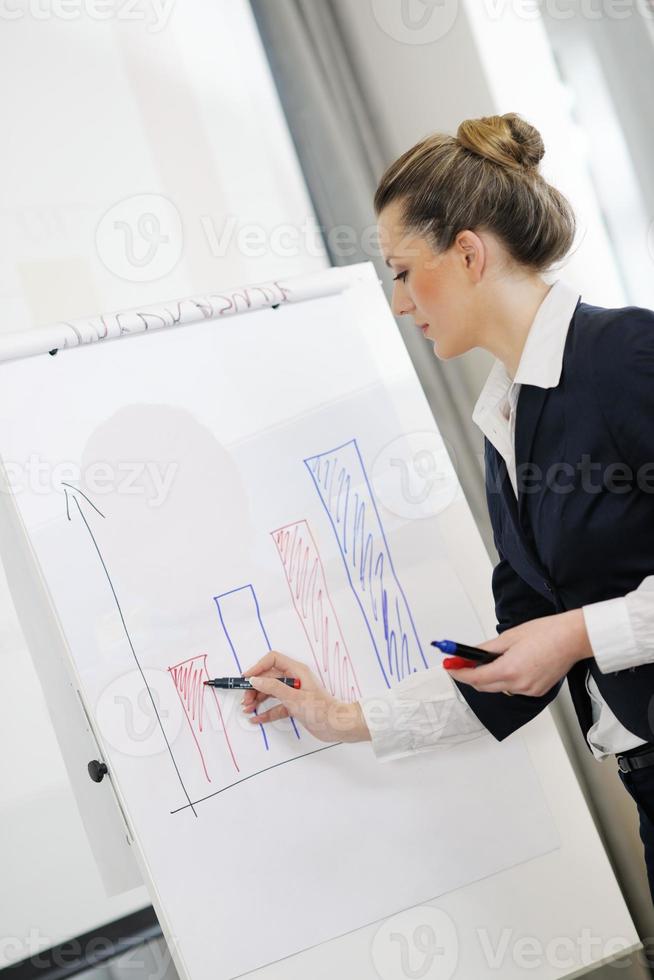 affärskvinna som ger presentation foto