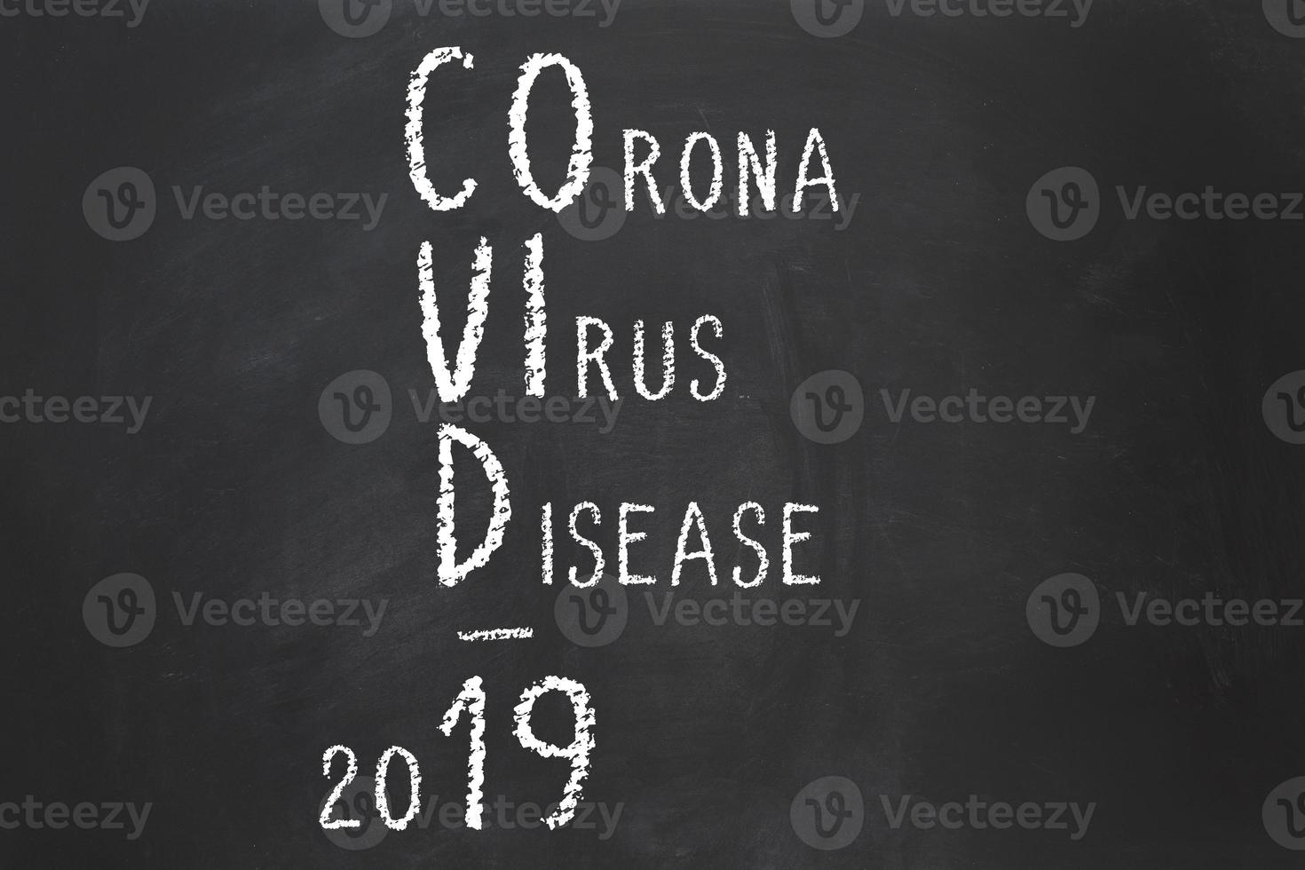 korona virus sjukdom covid-19 akronym förklarade foto