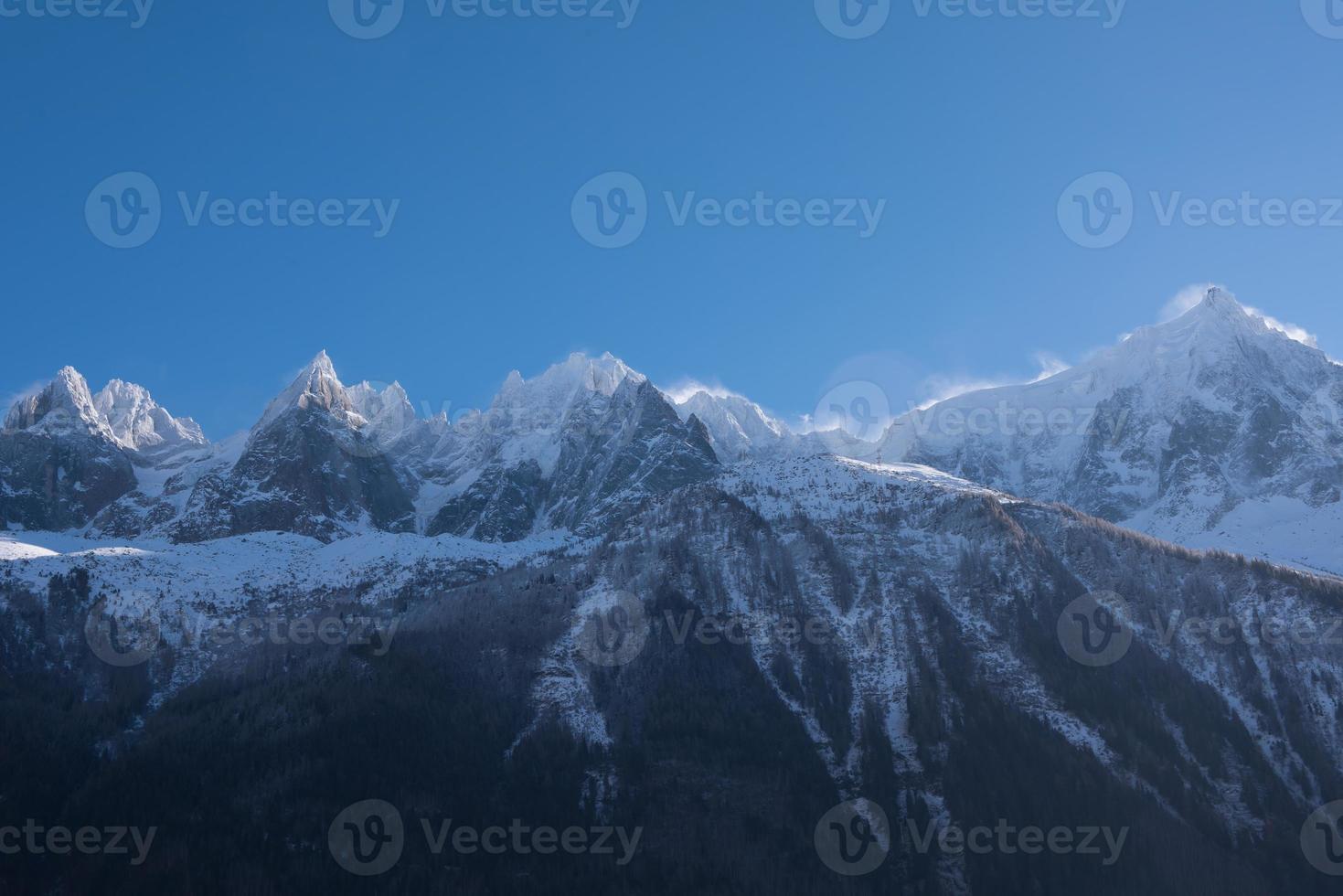 berg landskap se foto