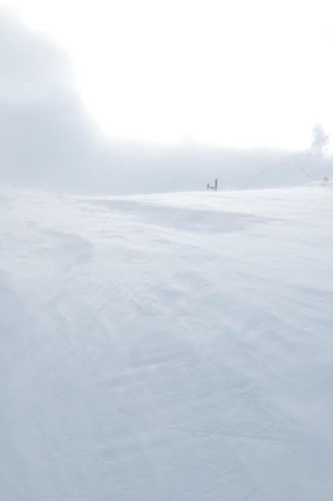 vinter- landskap se foto