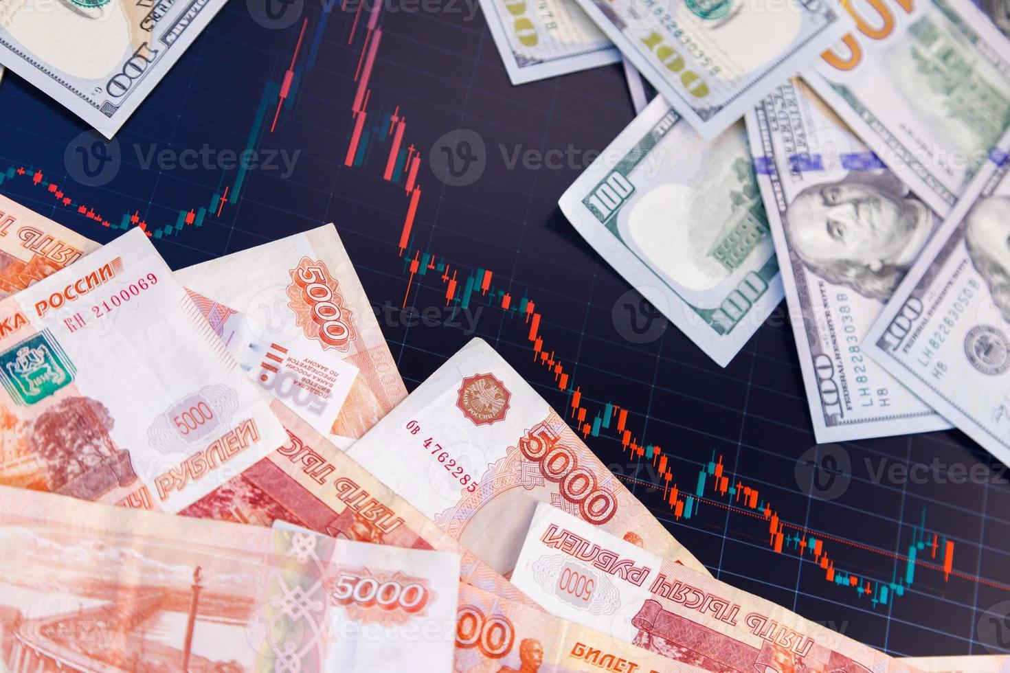 oss dollar och ryska rubel sedlar över digital skärm med utbyta Diagram, USD gnugga avskrivning begrepp foto