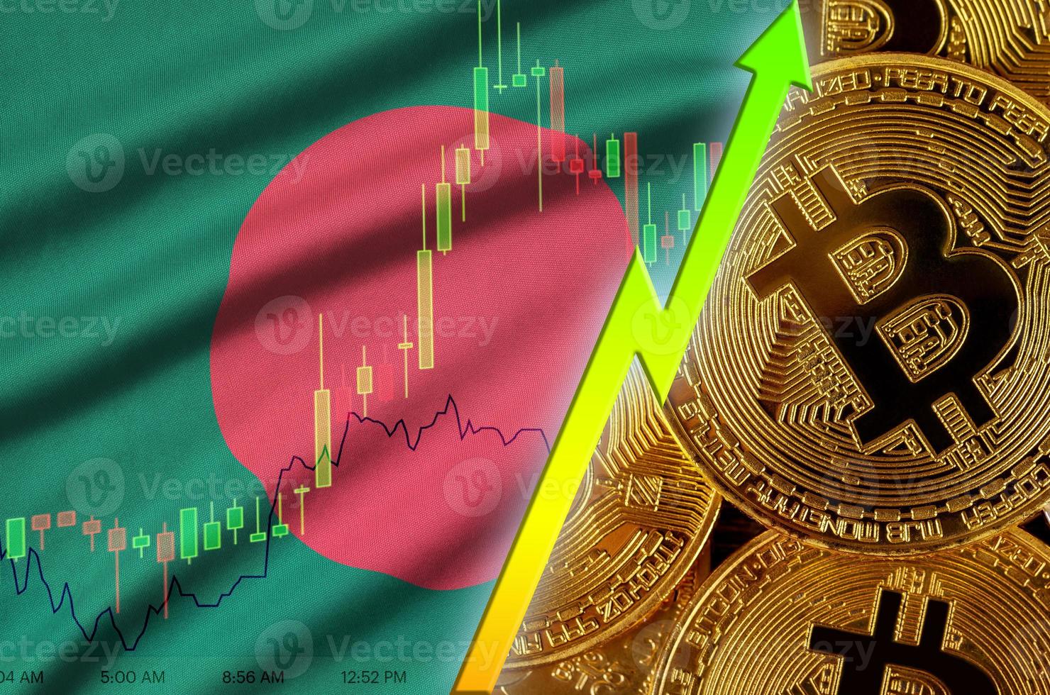 bangladesh flagga och kryptovaluta växande trend med många gyllene bitcoins foto