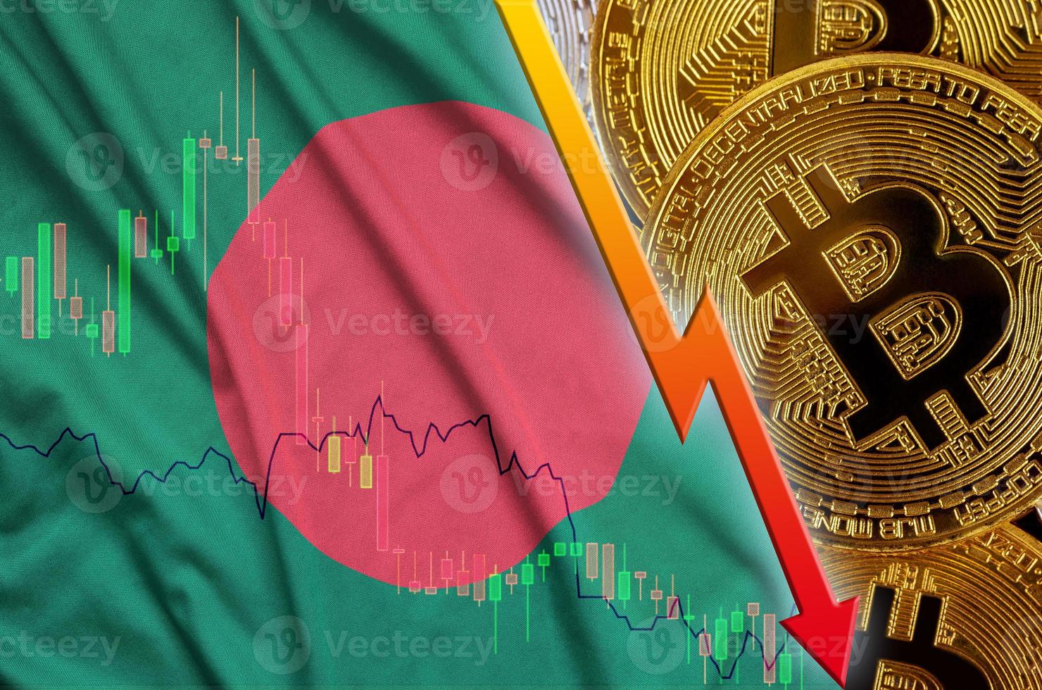 bangladesh flagga och kryptovaluta faller trend med många gyllene bitcoins foto