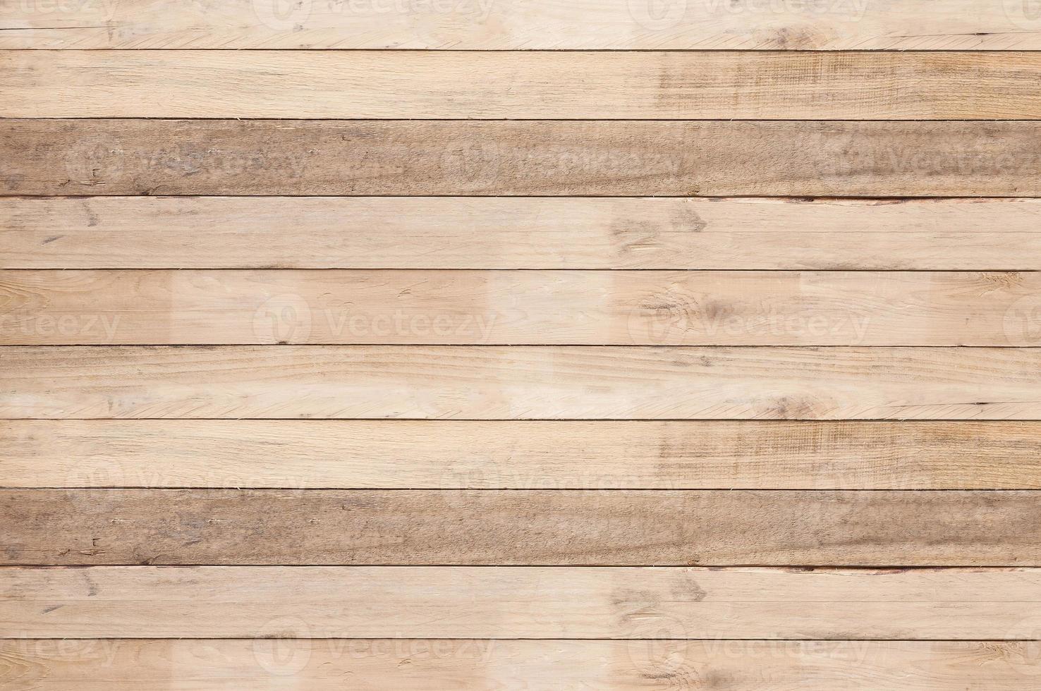 gammal trä planka vägg bakgrund, gammal trä- ojämn textur mönster bakgrund för bakgrund foto