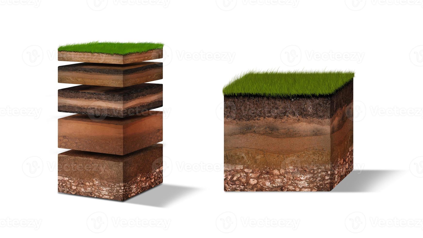 isometrisk jord skikten diagram, korsa sektion av grön gräs och underjordisk jord skikten under, skikt av organisk, mineraler, sand, lera, isometrisk jord skikten isolerat på vit foto