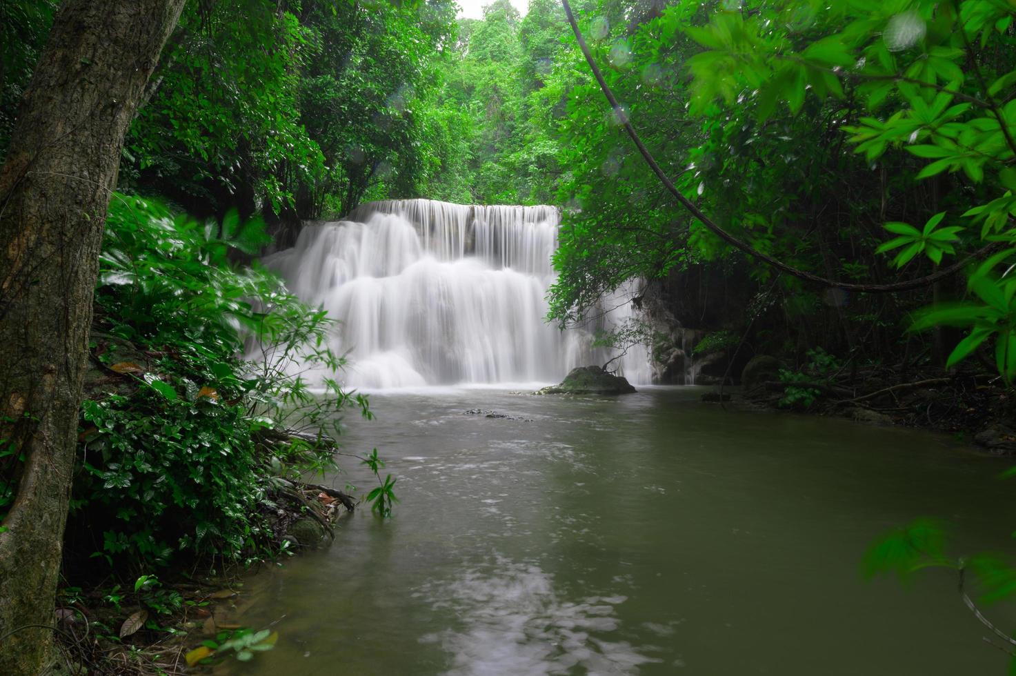 vattenfall i Thailand foto