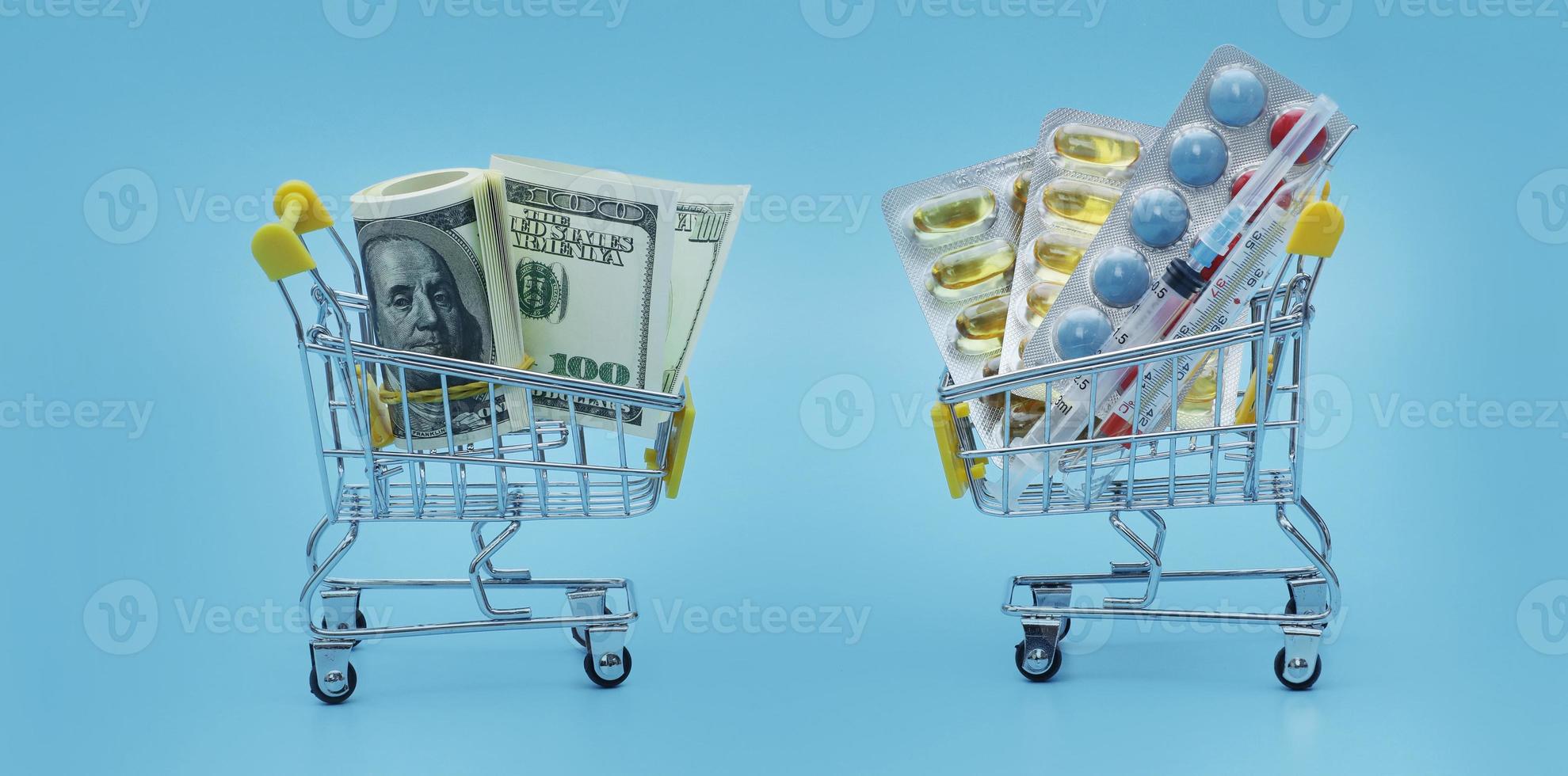 gul handla vagn med piller står på dollar räkningar på en blå bakgrund närbild. baner. begrepp av sjukvård, uppkopplad handla, hög kosta av mediciner. dyr medicin. selektiv fokus foto