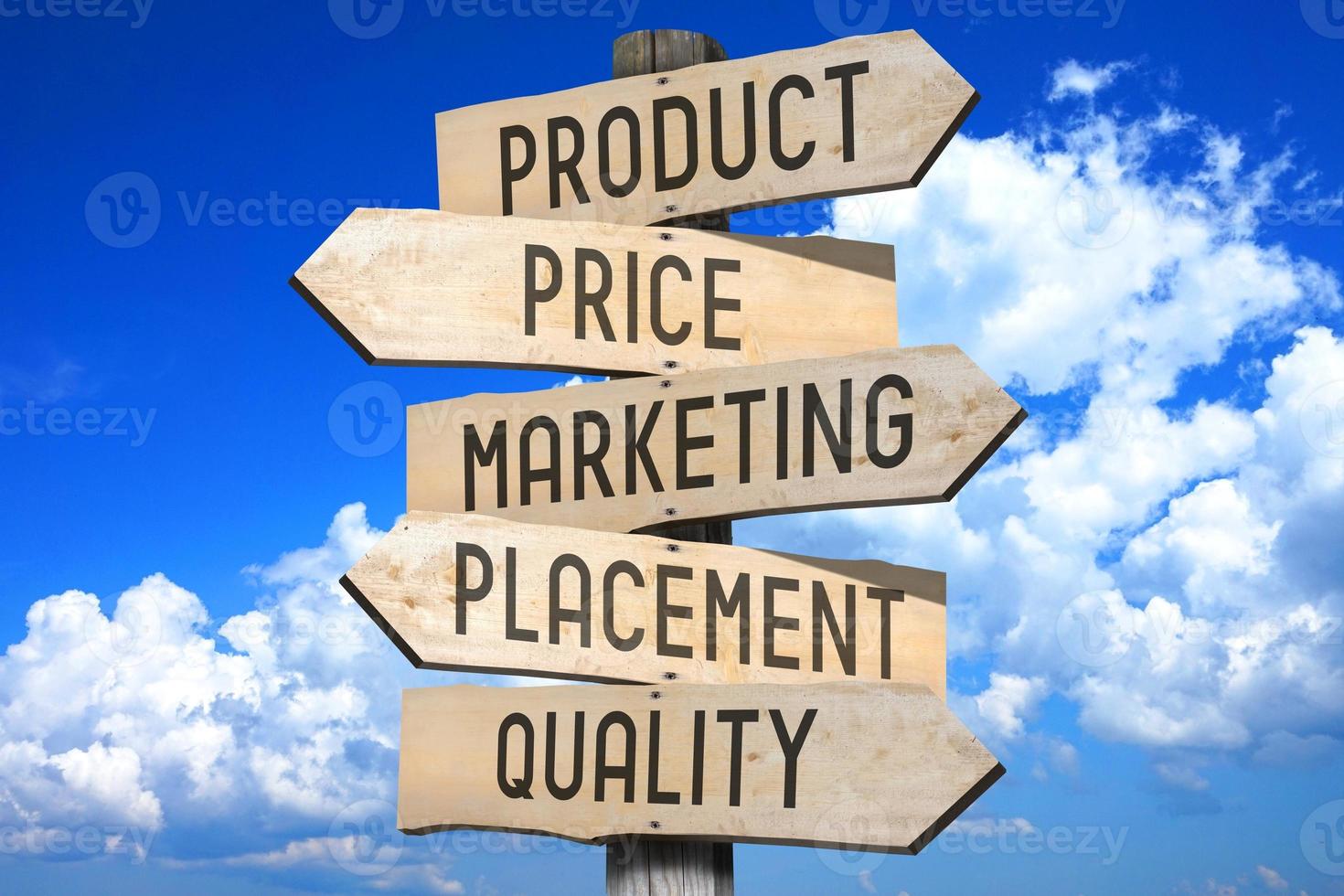 produkt, pris, marknadsföring, placering, kvalitet - trä- vägvisare med fem pilar foto