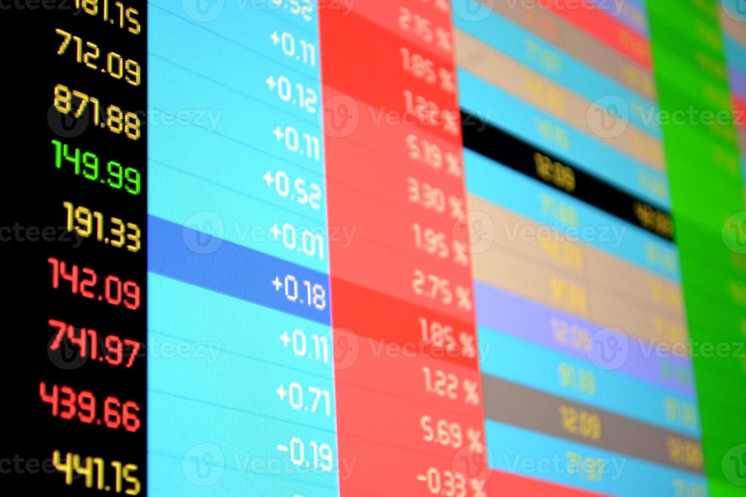 stock utbyta finansiell data Diagram foto