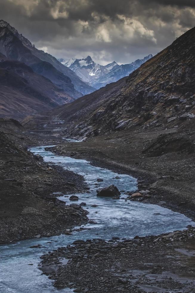 panorama himalaya bergslandskap foto