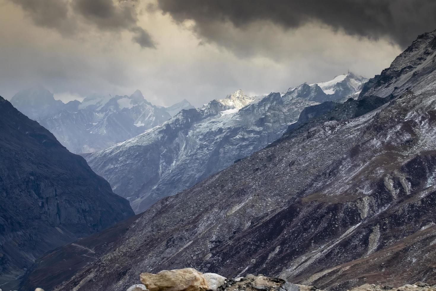 panorama himalaya bergslandskap foto