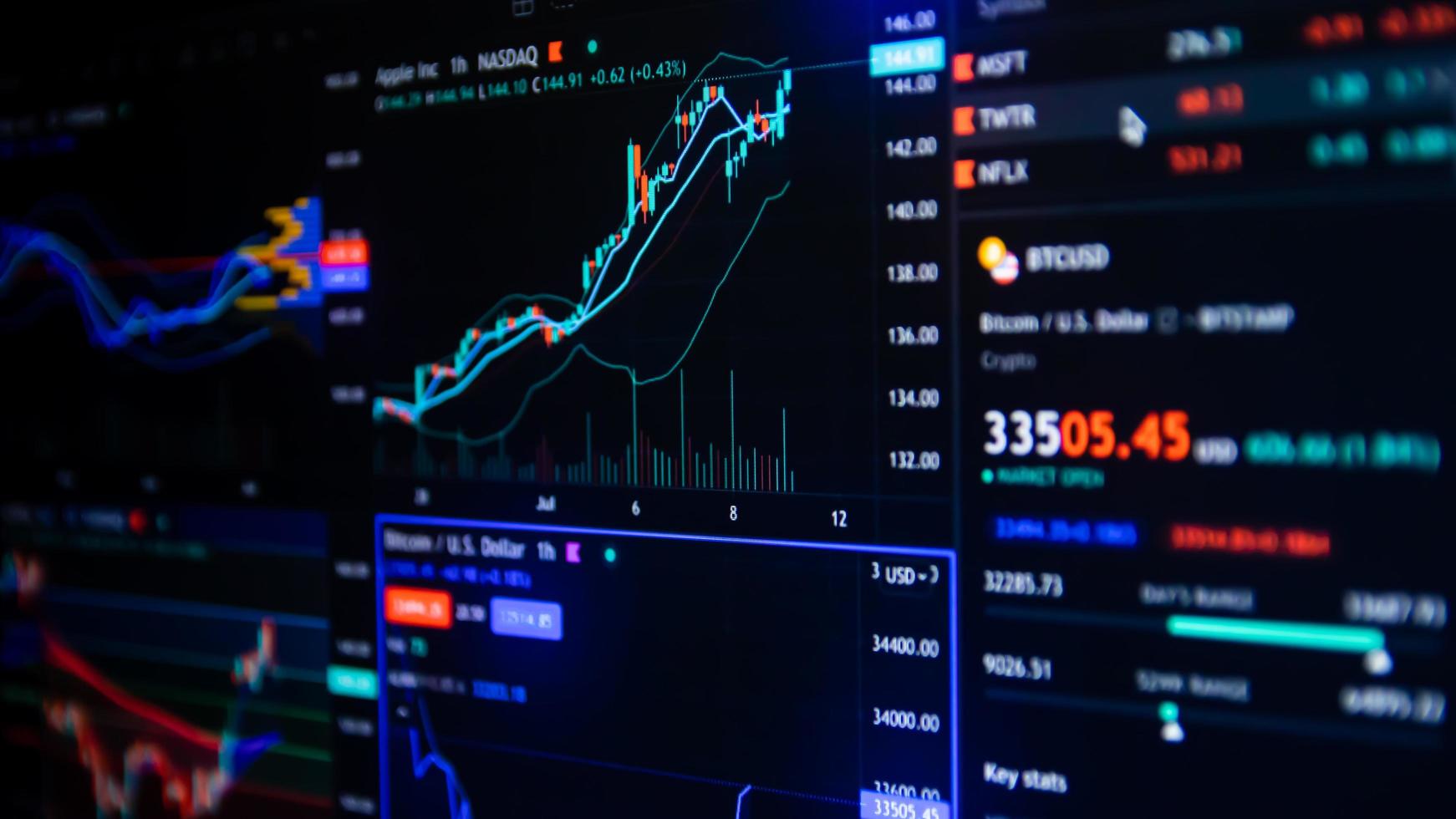 stock marknadsföra data på övervaka. företag finansiell Graf på övervaka skärm. stock marknadsföra data på övervaka. företag finansiell Graf på övervaka. foto