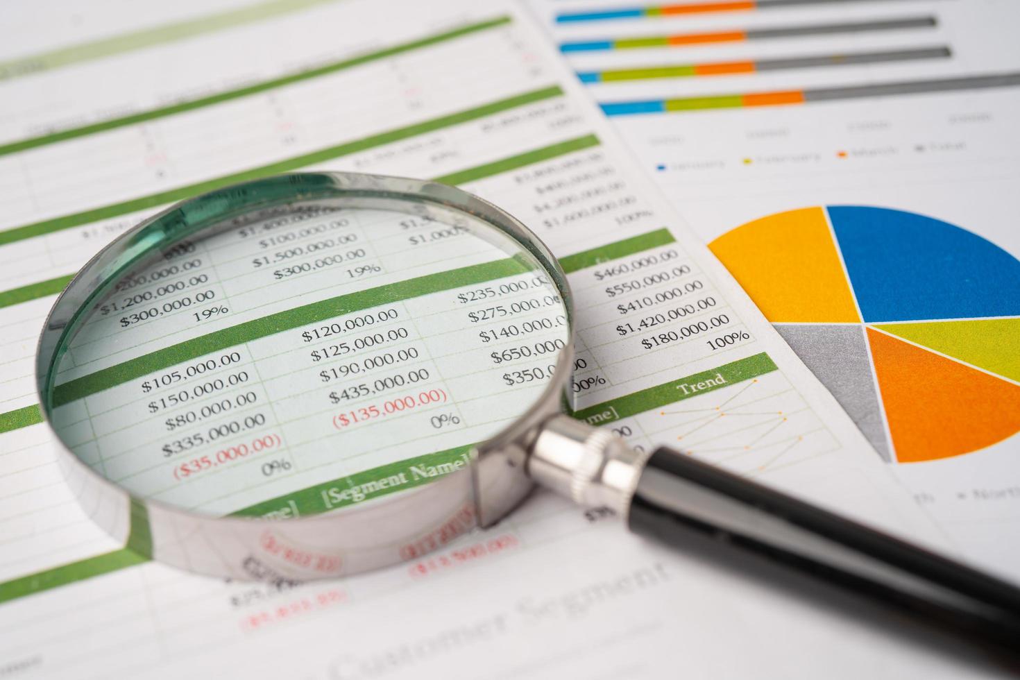 förstoringsglas på diagram diagrampapper. finansiell utveckling, bankkonto, statistik, investeringsanalys, forskningsdataekonomi, börshandel, affärskontorsföretagskoncept. foto