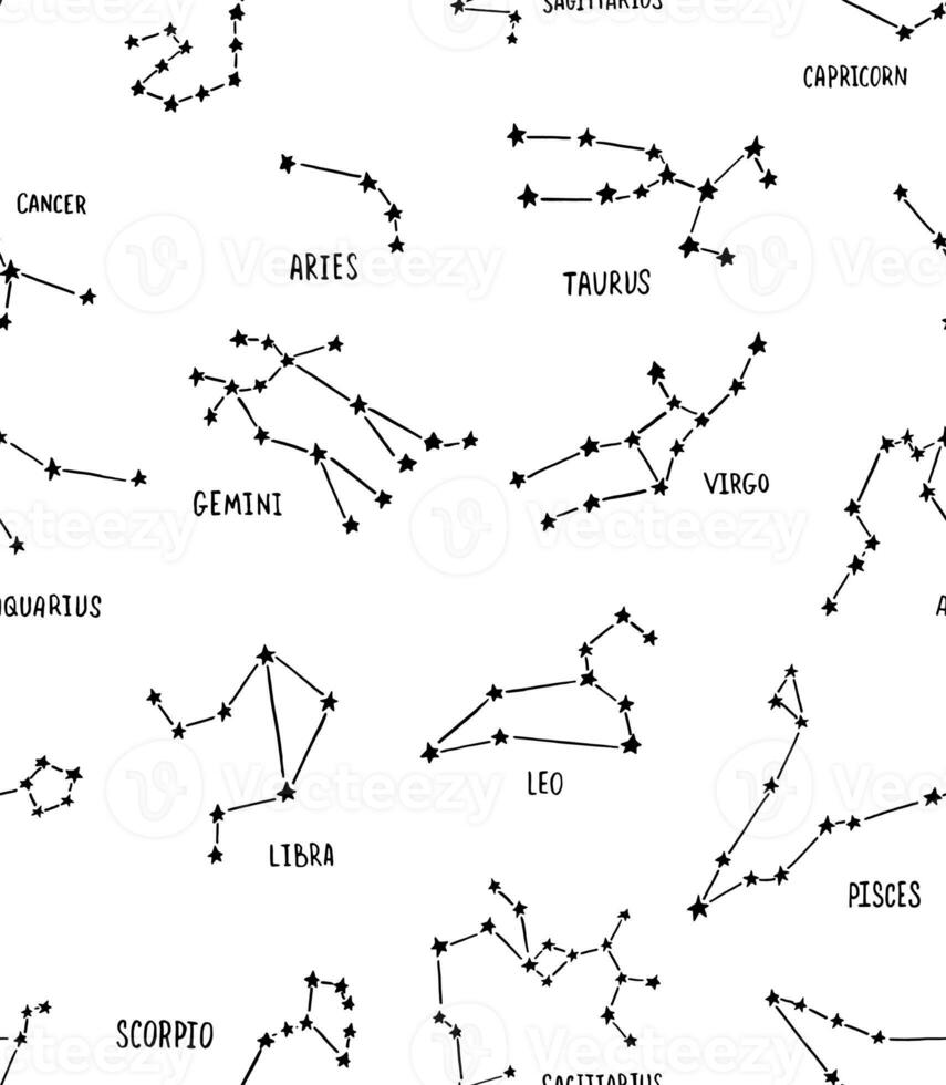 full zodiaken konstellation tecken sömlös mönster tillverkad av stjärnor och rader foto