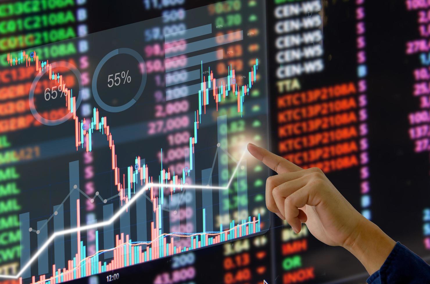 hand affärsman touch virtuell skärm. aktiemarknad eller valutahandel diagram och diagram med idéer om finansiella investeringar foto