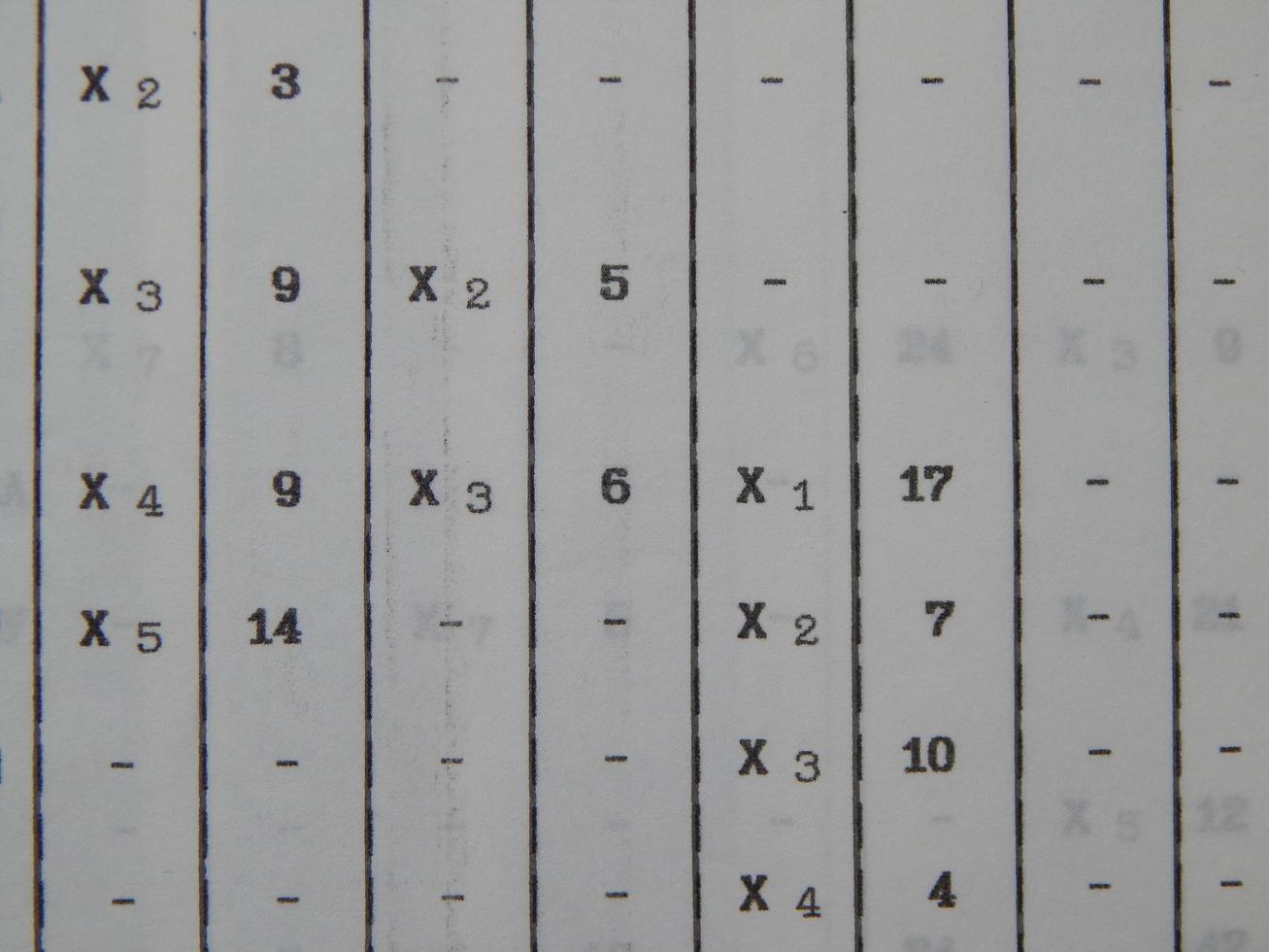 vetenskapliga diagram, kardiogram och matematiska beräkningar foto