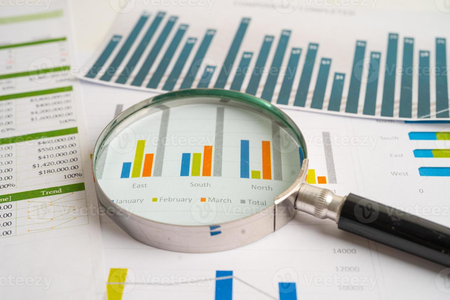 förstoringsglas på diagram diagrampapper. finansiell utveckling, bankkonto, statistik, investeringsanalys, forskningsdataekonomi, börshandel, affärskontorsföretagskoncept. foto