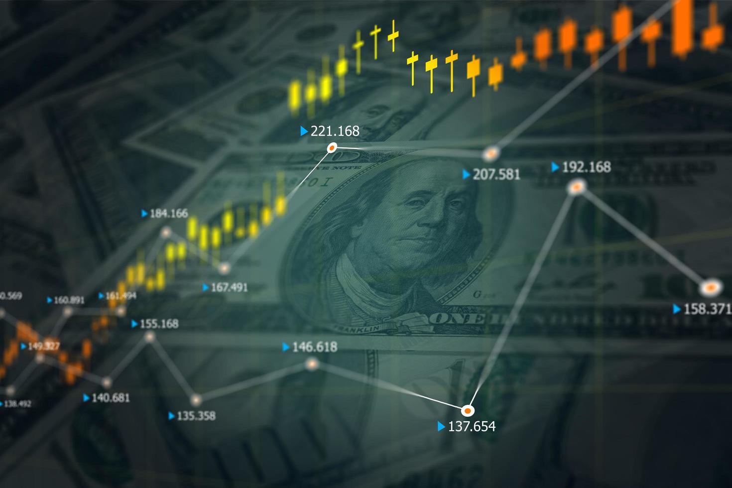 finansiell börs. valutamarknaden och oss dollar. foto