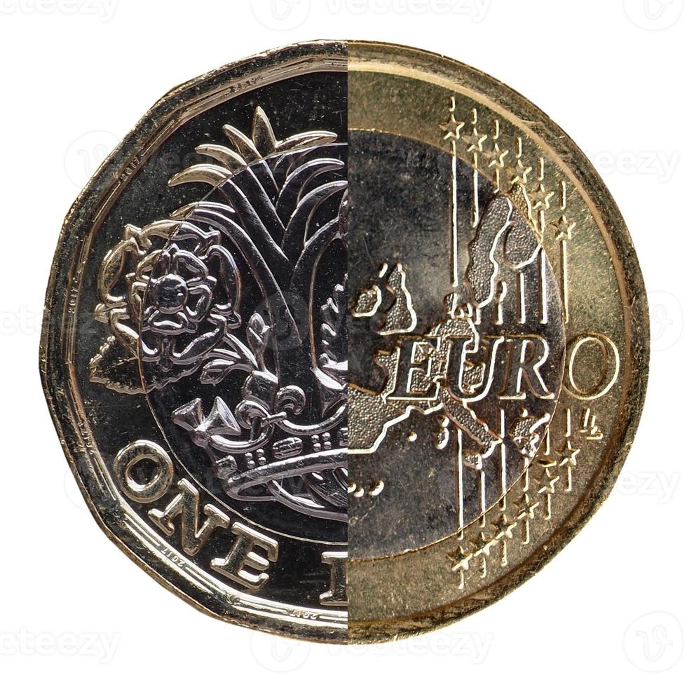 pund och euromynt foto