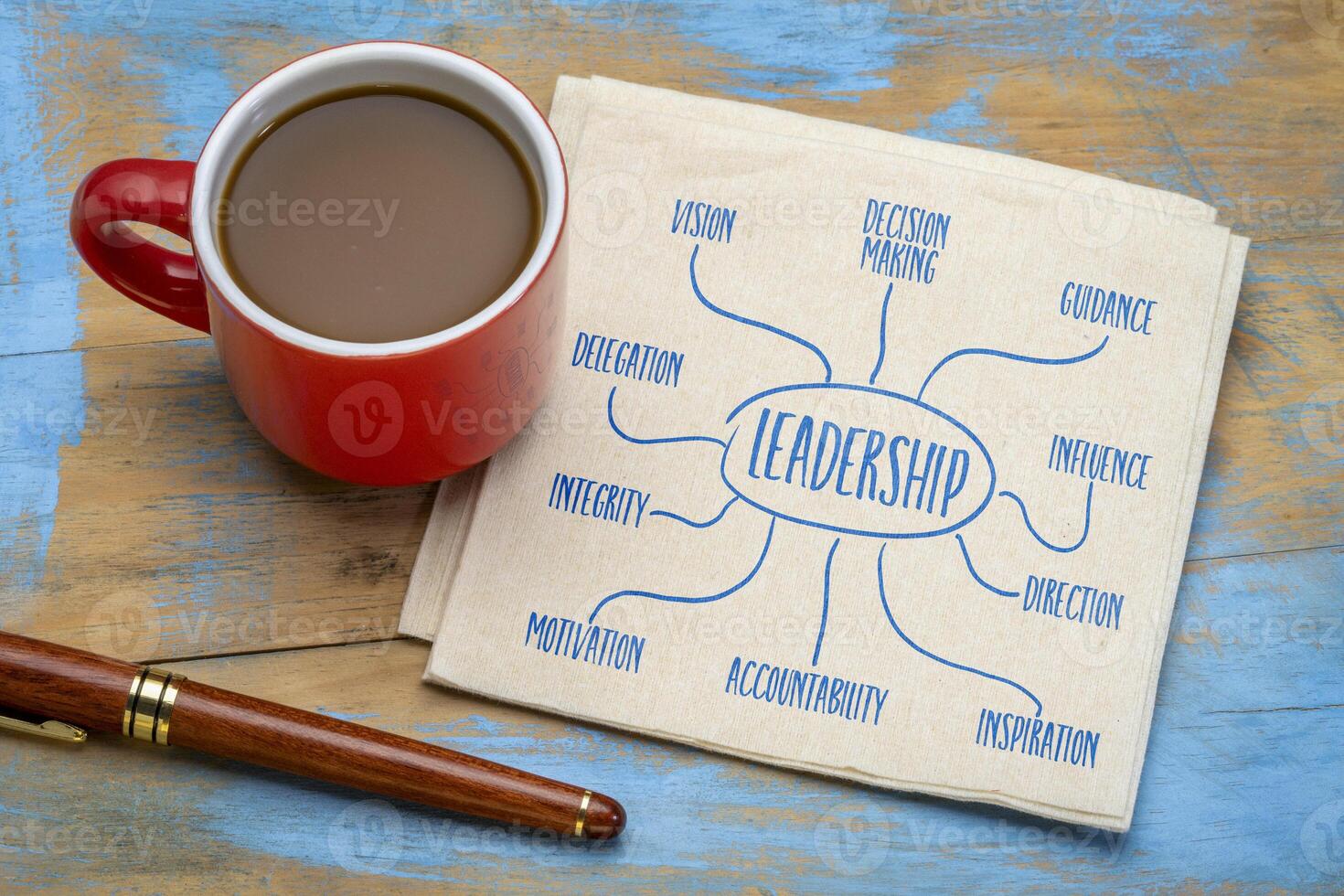 ledarskap - infographics eller sinne Karta skiss på en servett med kaffe, företag eller politik begrepp foto