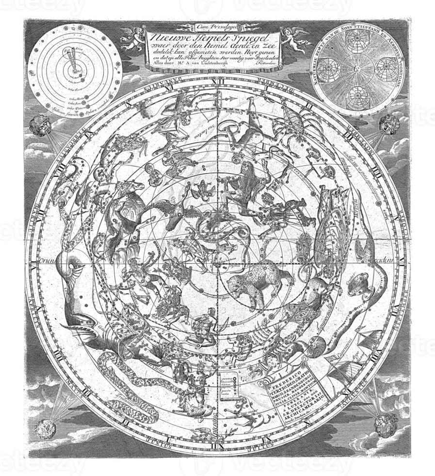himmel Karta med de nordlig konstellationer, andreas skåpbil luchtenburg eventuellt, efter andreas skåpbil luchtenburg, i eller efter 1684 foto