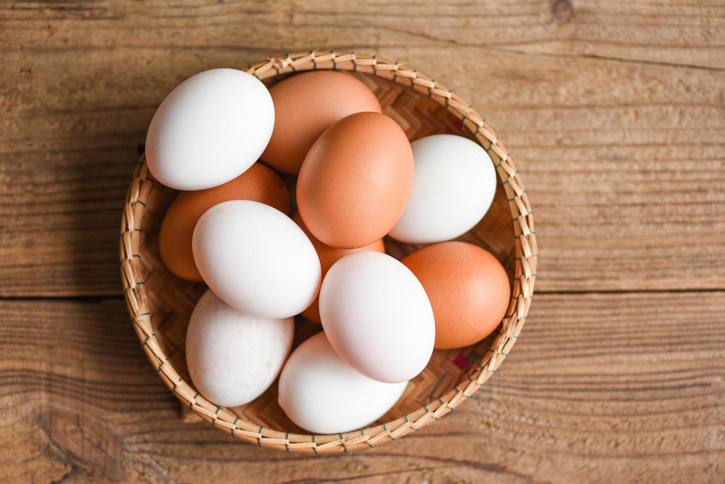 kycklingägg och ankägg samlas in från gårdsprodukter naturliga i en korg hälsosam kost koncept färskt ägg foto