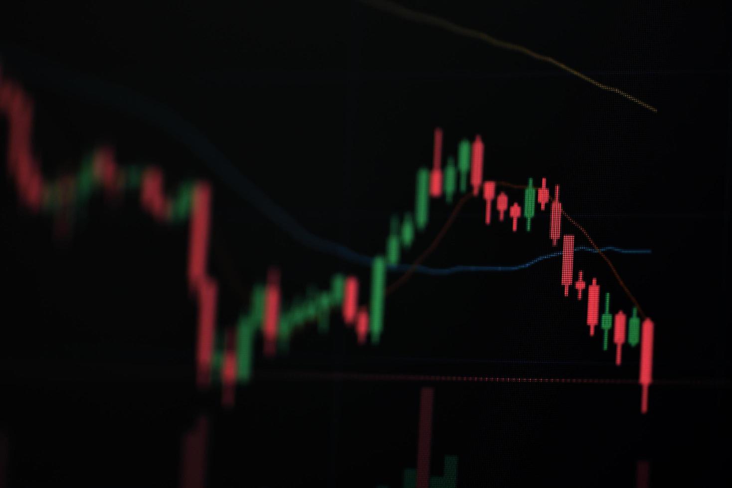 aktiehandel graf ljusstake finansiell investeringshandel, valutagrafaffär eller aktiegrafdiagram marknadsbörs, handel med kryptovaluta tekniskt pris ljusstake med indikator på diagramskärmen foto