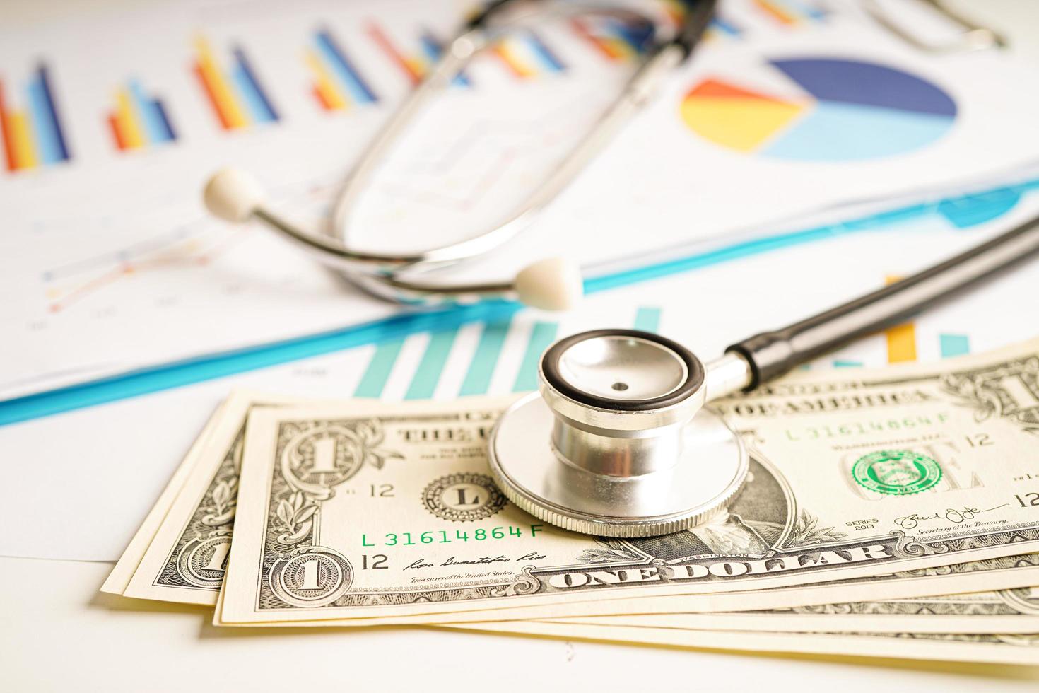 stetoskop och US-dollarsedlar på diagram- eller diagrampapper, finans-, konto-, statistik- och affärsdata medicinsk hälsokoncept. foto