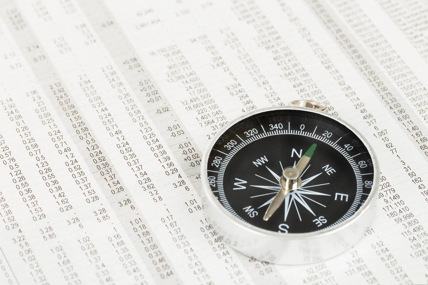 kompass på aktiekursrapport investeringskoncept foto