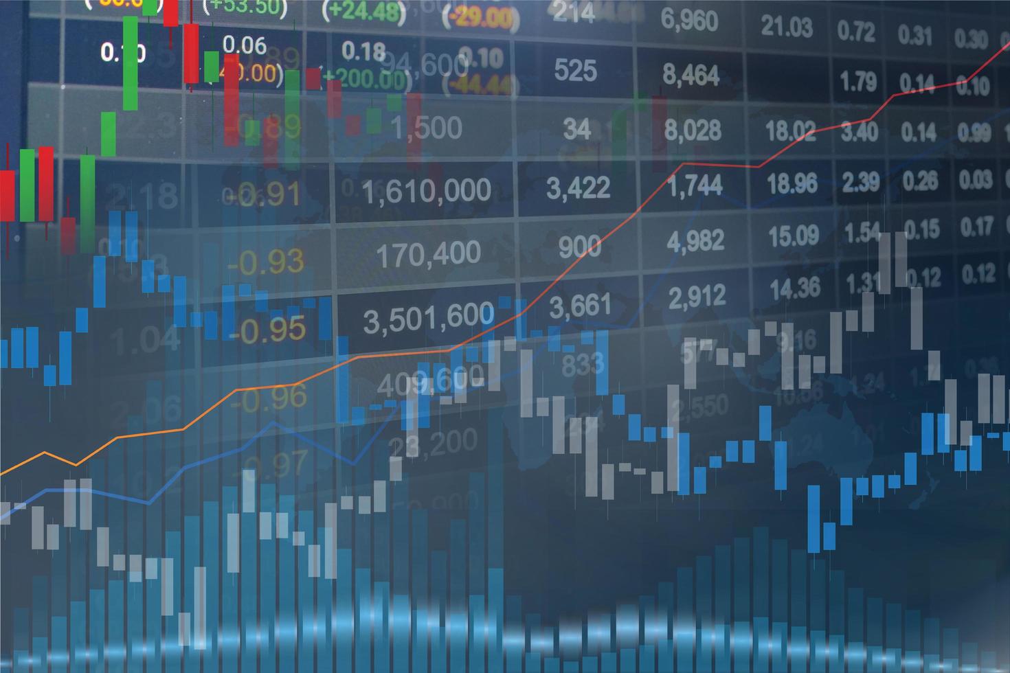 aktiemarknadsinvestering handel finansiellt och grafdiagram eller forex för analys av vinstfinansiering affärstrenddatabakgrund. foto