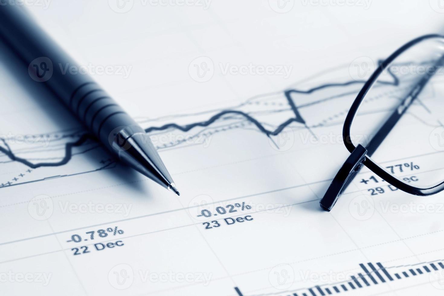 analys av finansiella grafer foto