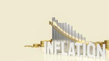 den vita inflationen text och diagram för affärsidé 3D-rendering foto